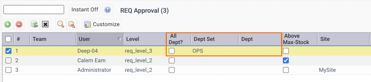 How to Use Requisition Approval by Department