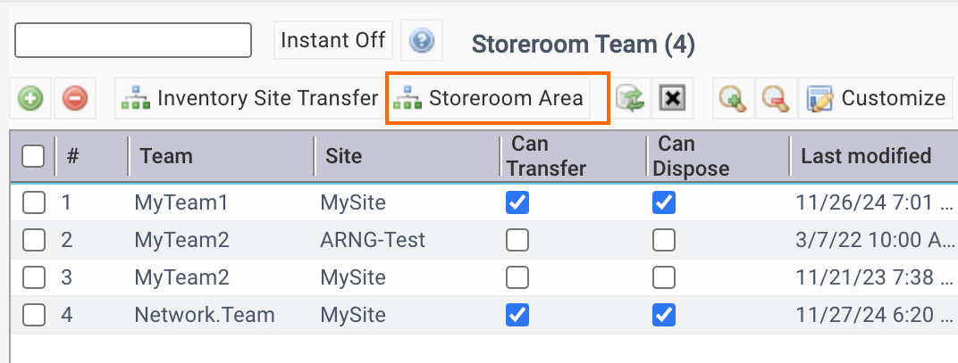 Storeroom Areas and Physical Count Planning