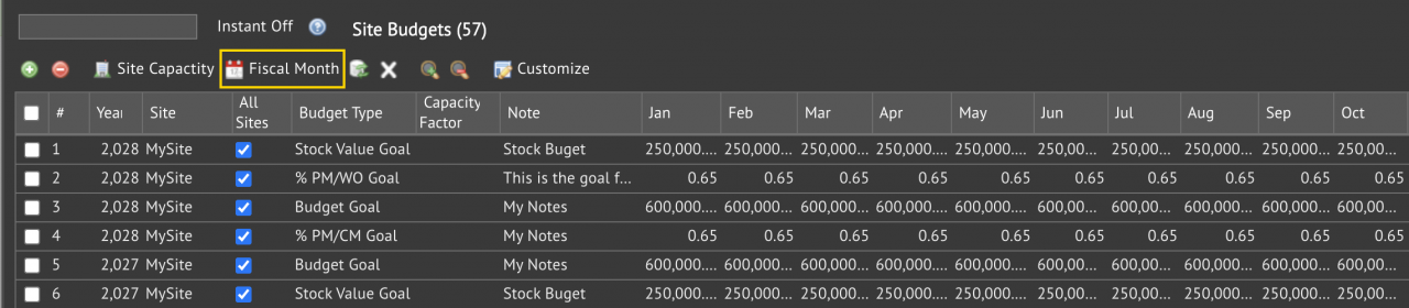 Fiscal Months for Monthly Inventory Usage