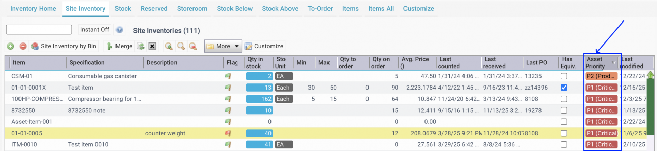 Surfacing Asset Priorities In Inventory Parts